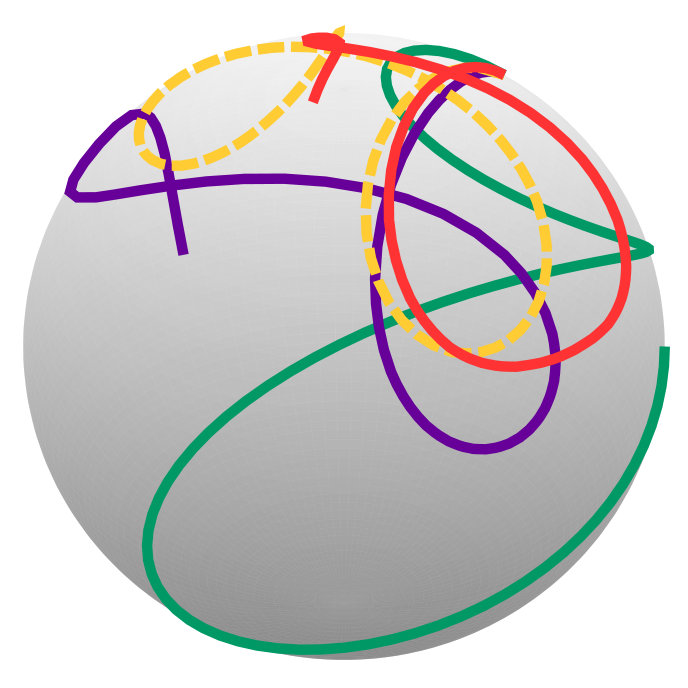 Figure 13