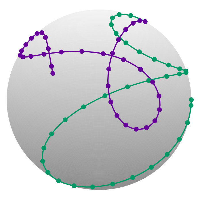 Figure 14