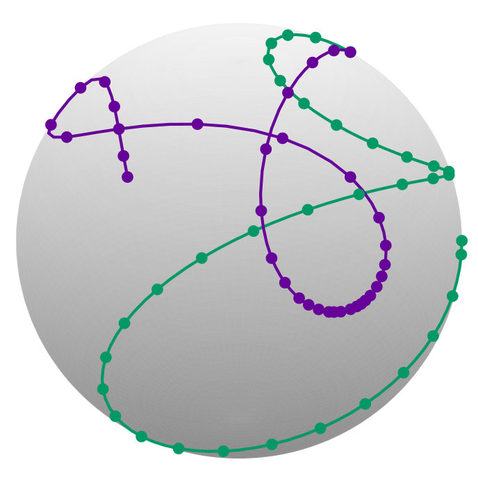 Figure 16