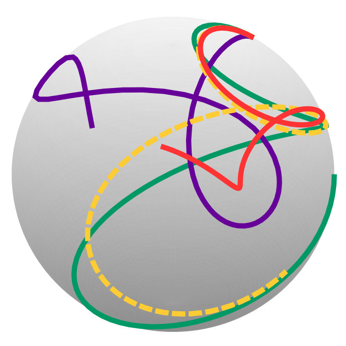Figure 17
