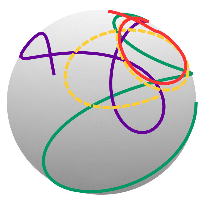 Figure 18