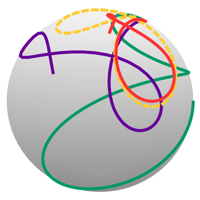 Figure 19
