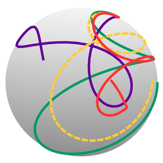 Figure 20