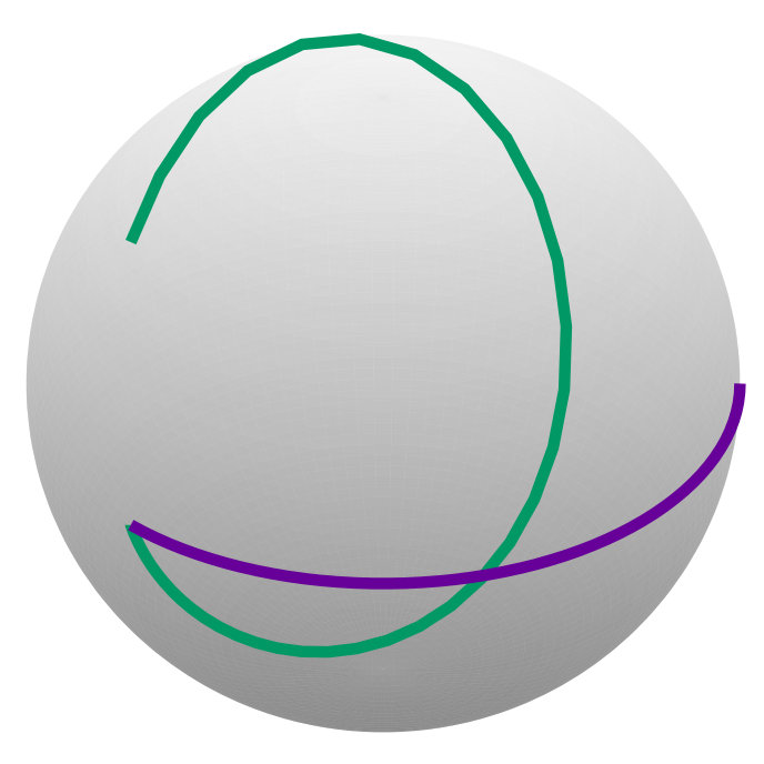 Figure 22