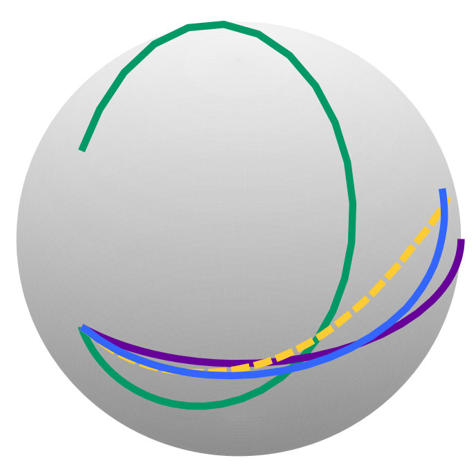 Figure 23