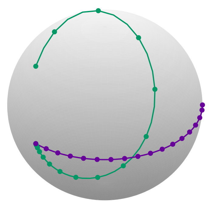 Figure 24