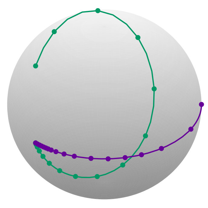 Figure 25