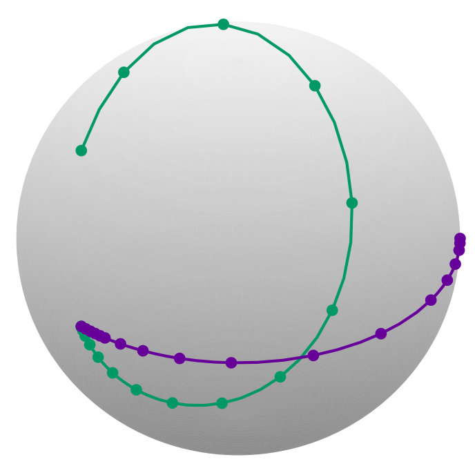 Figure 26