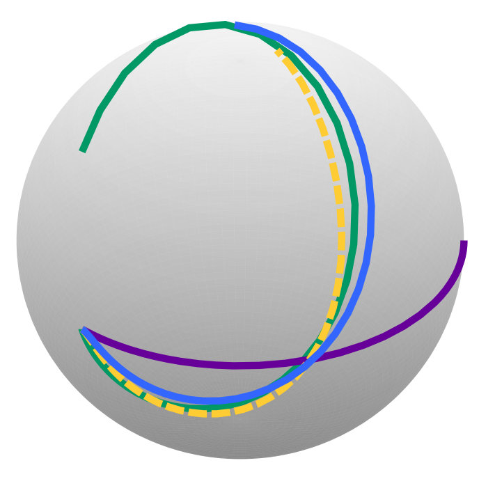 Figure 27