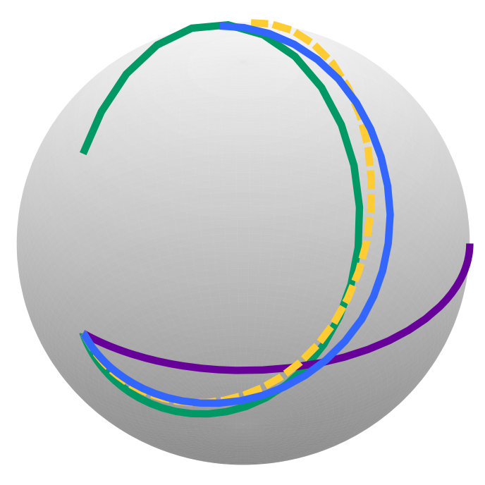 Figure 30