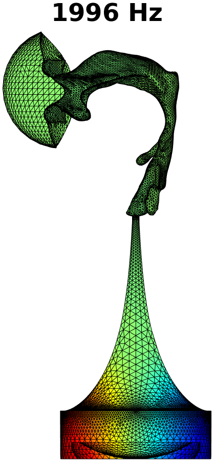 Figure 8