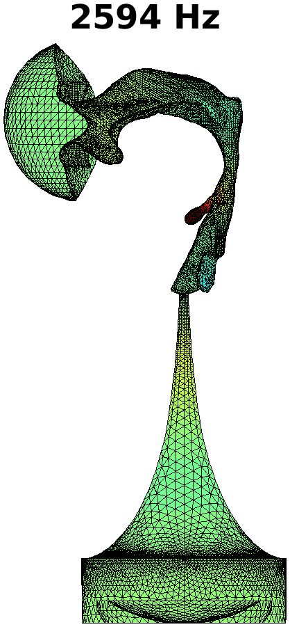Figure 11