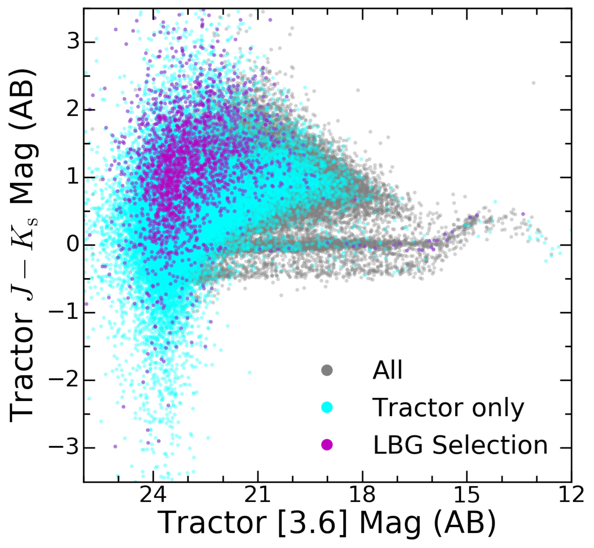 Figure 23