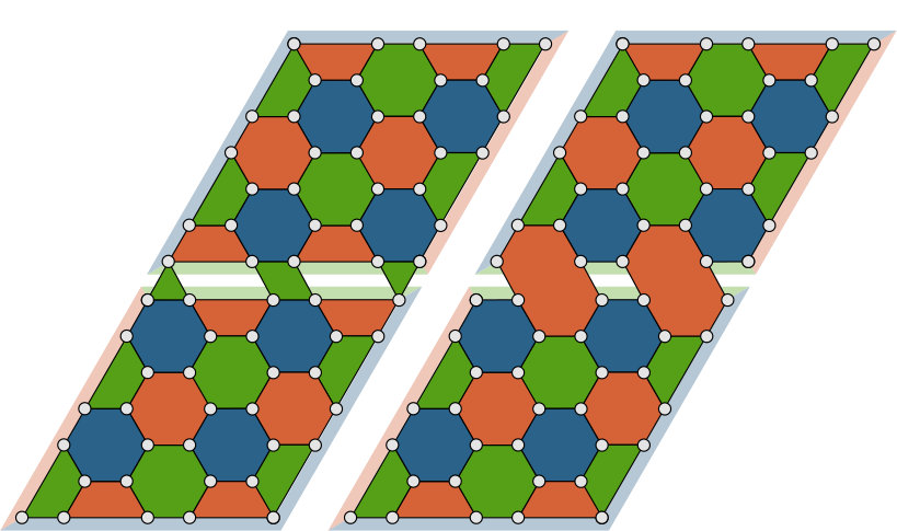 Figure 16