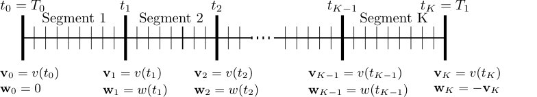 Figure 37