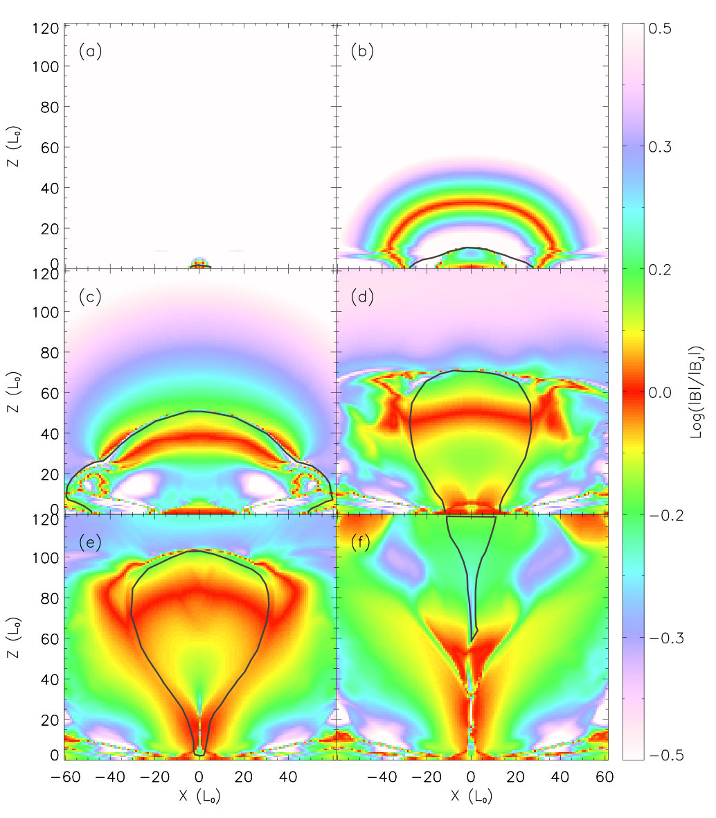 Figure 9