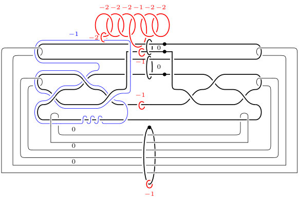 Figure 12