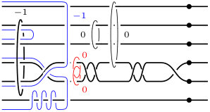 Figure 17