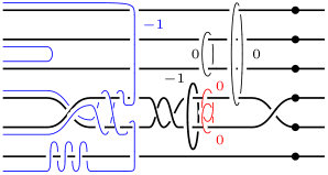 Figure 19