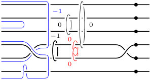 Figure 20