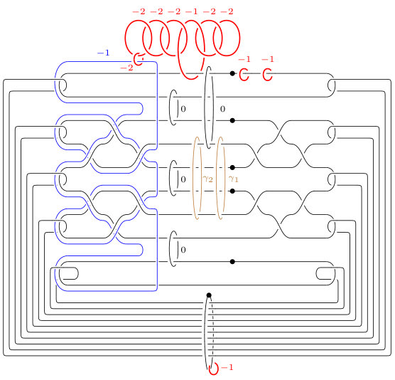 Figure 22