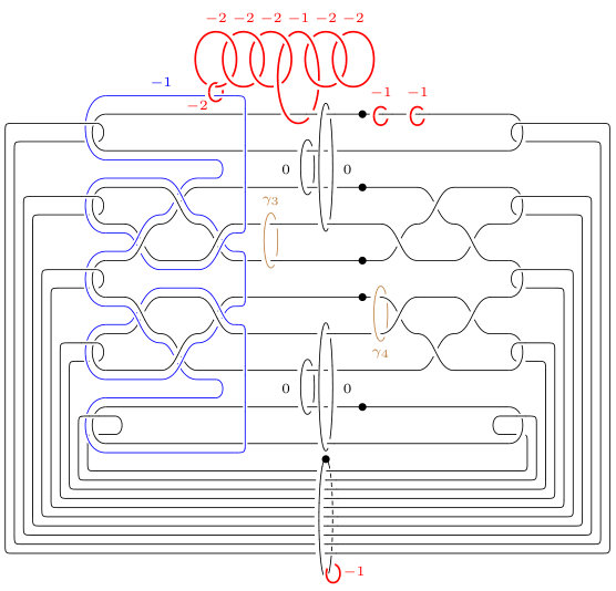 Figure 23