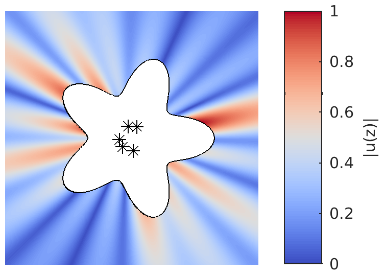 Figure 14