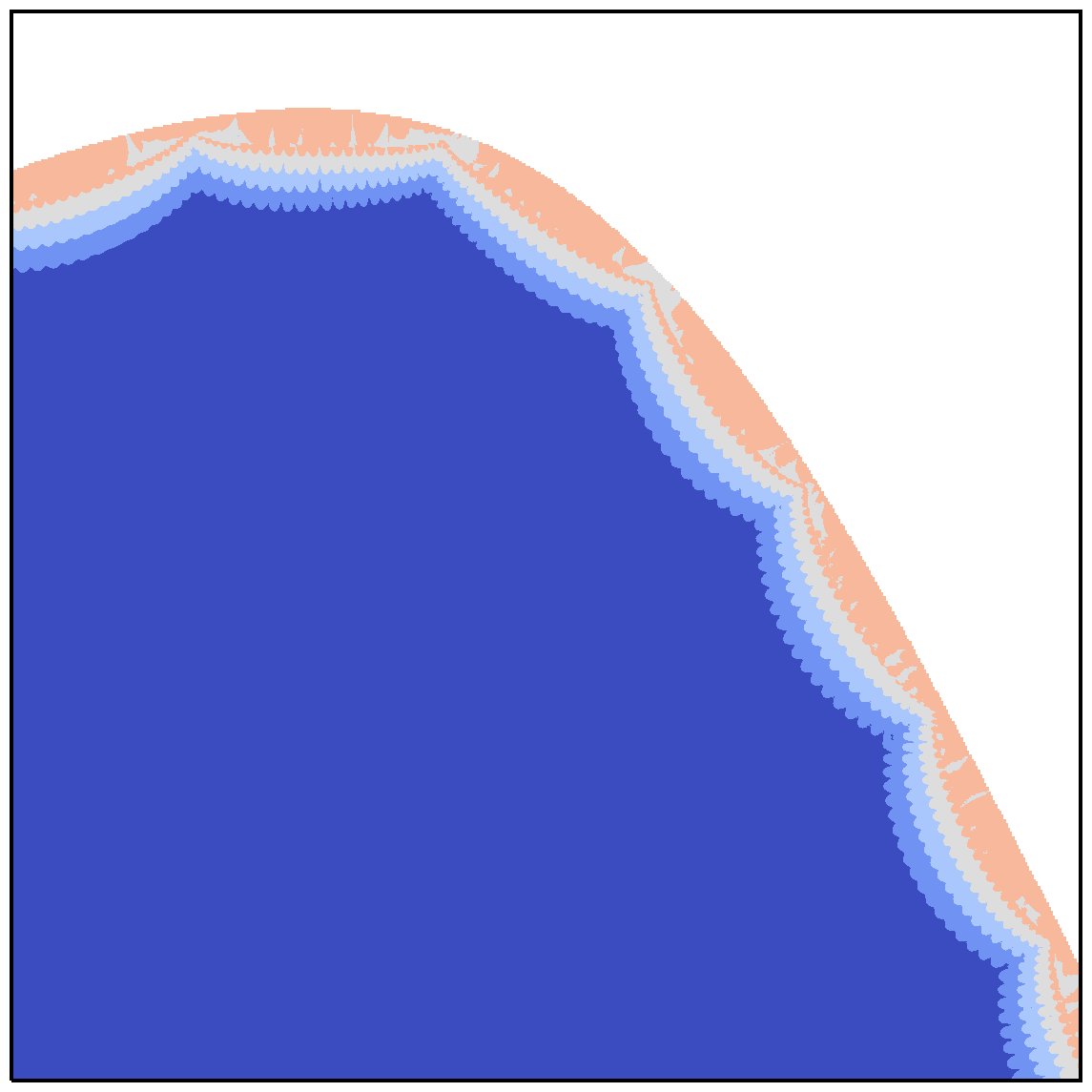 Figure 21