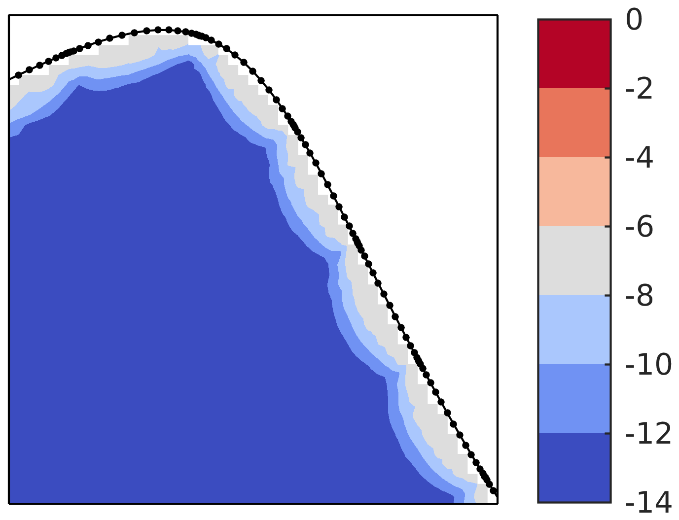 Figure 24