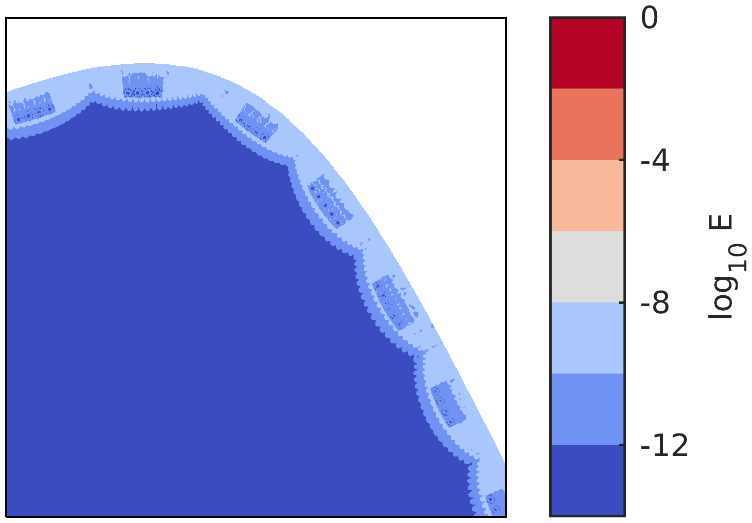 Figure 26