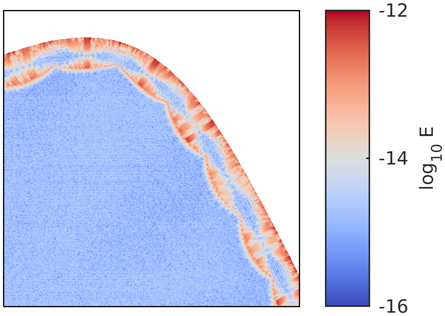 Figure 28