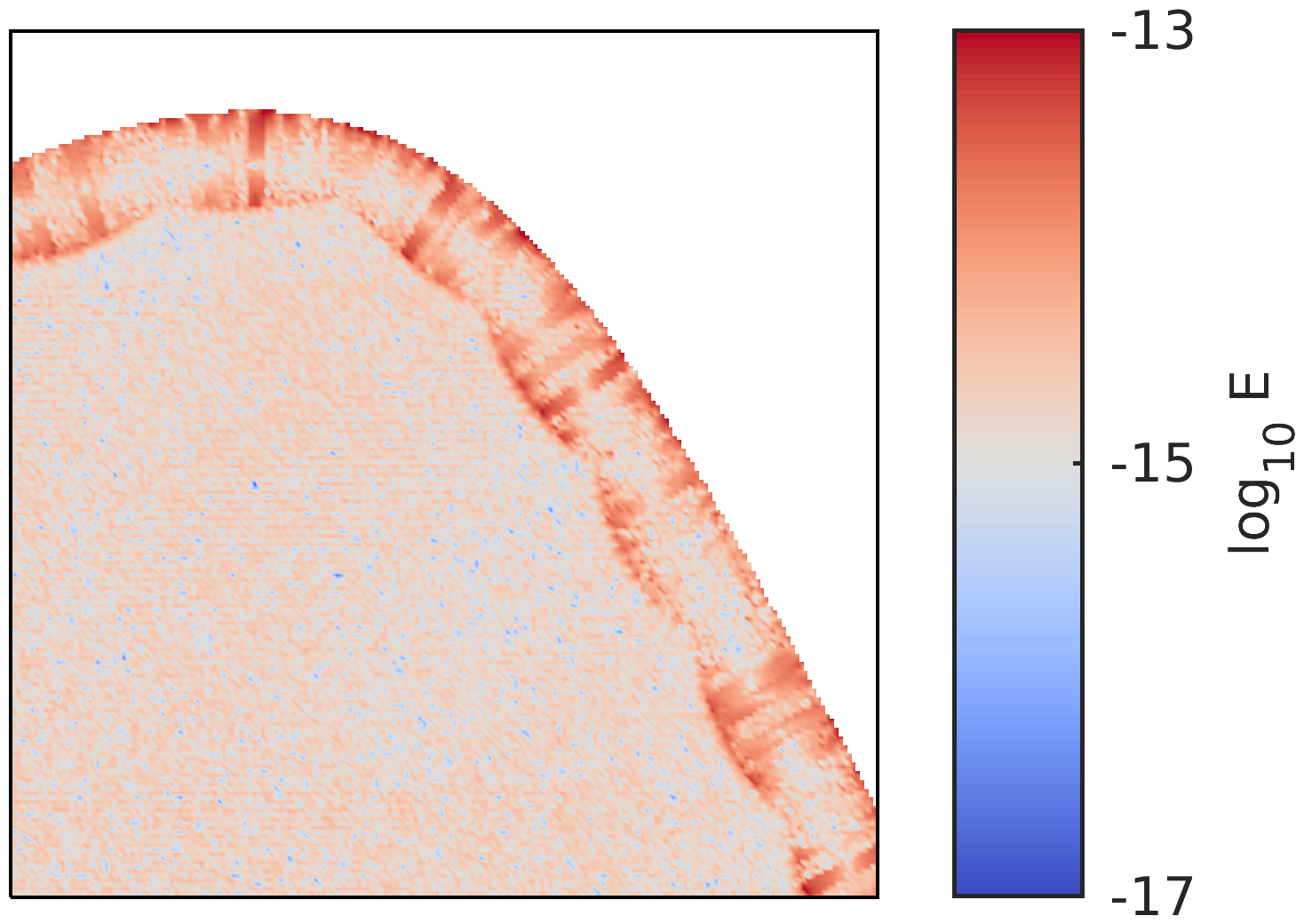 Figure 30