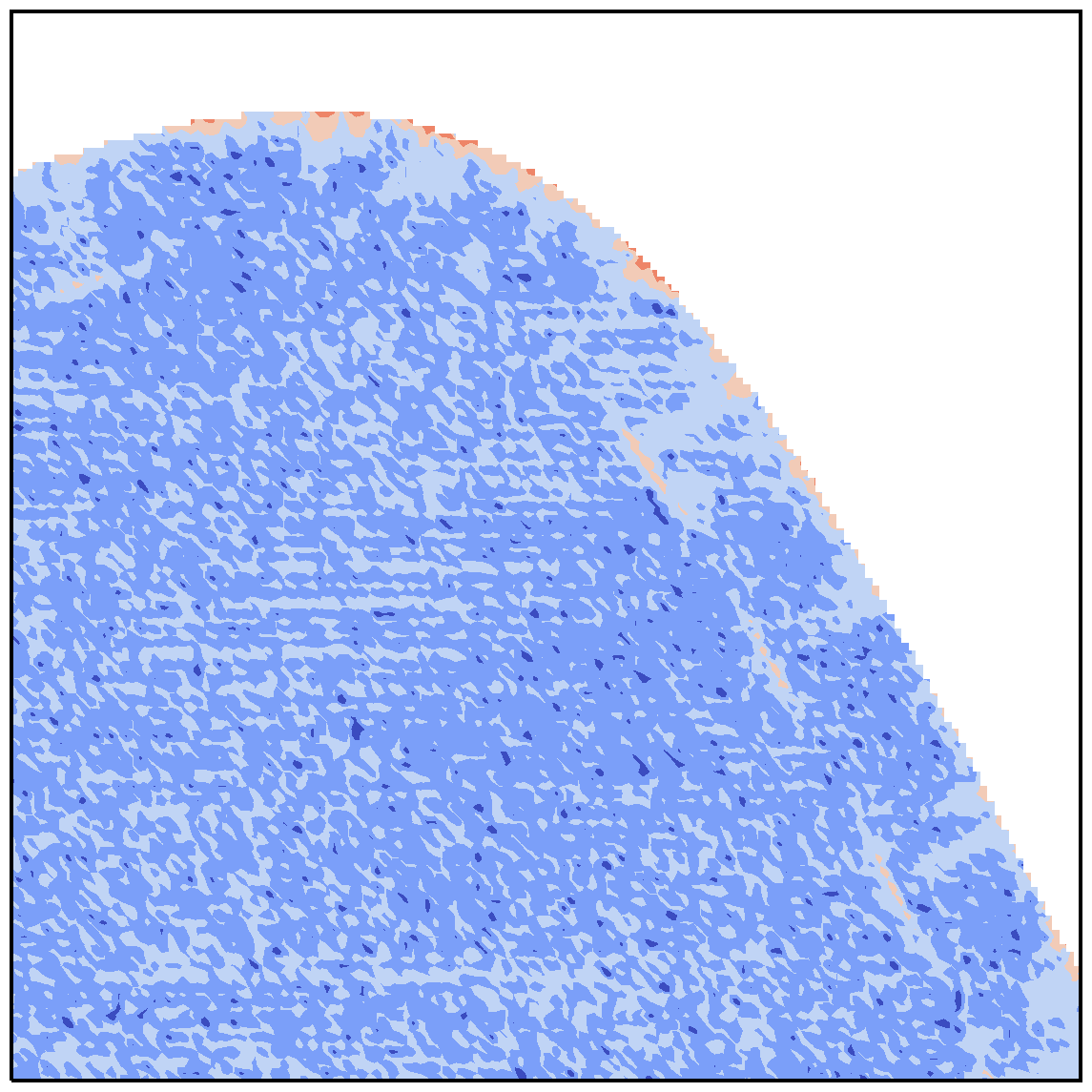 Figure 31