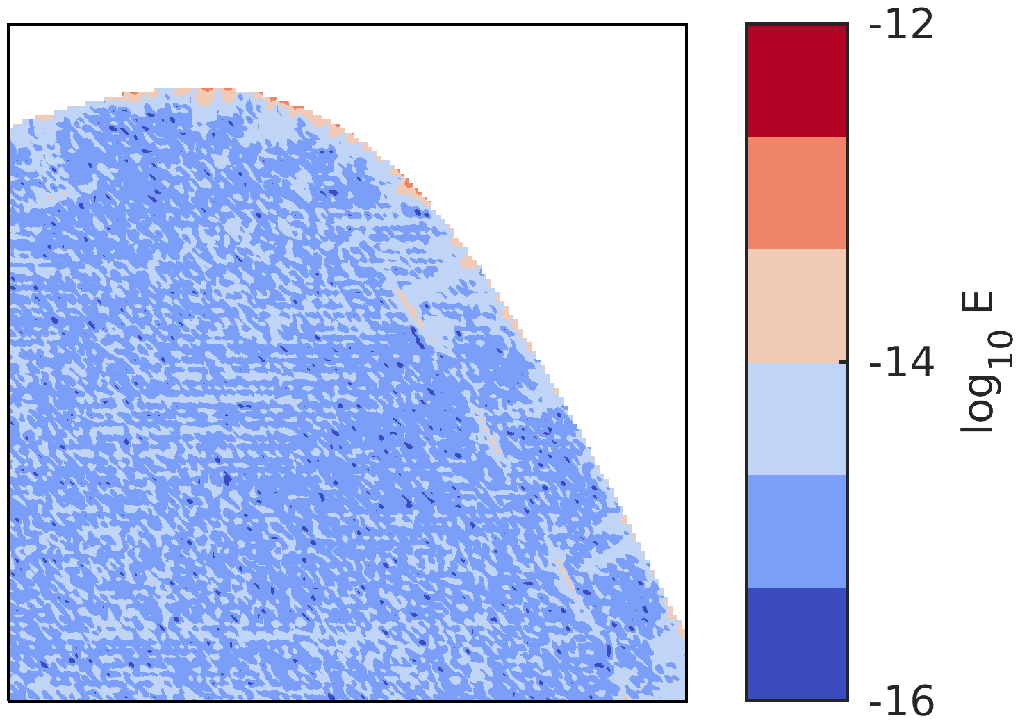 Figure 32