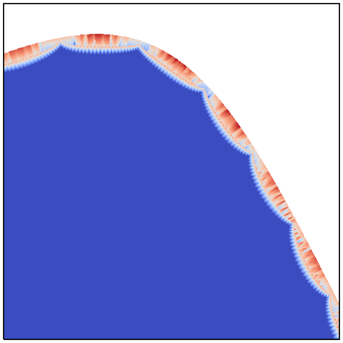 Figure 33