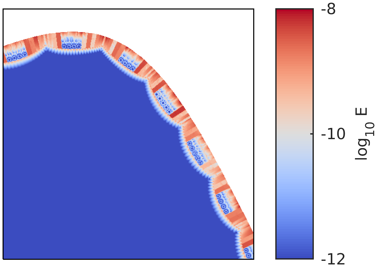 Figure 36