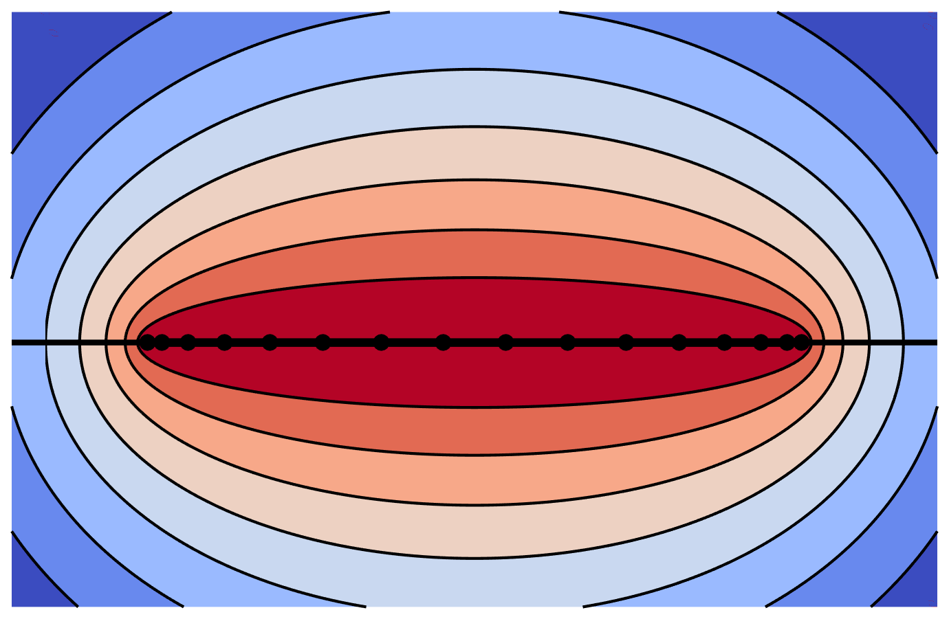 Figure 37