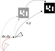 Figure 23