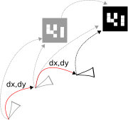 Figure 24