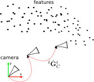 Figure 25
