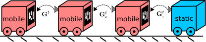 Figure 27