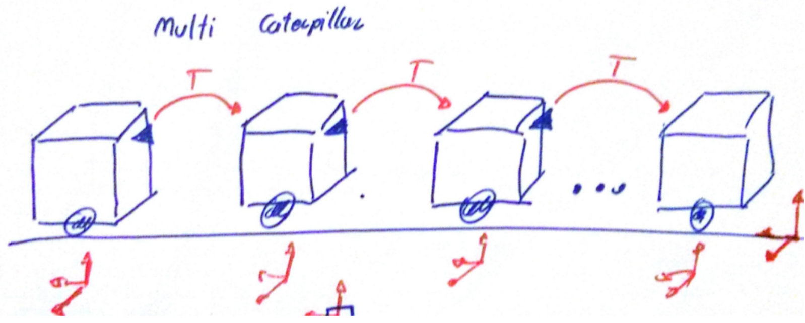 Figure 28