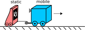 Figure 32