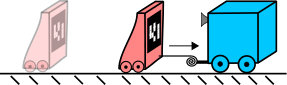 Figure 34