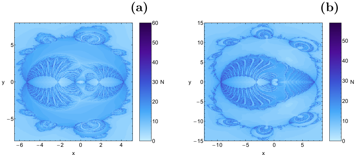 Figure 8
