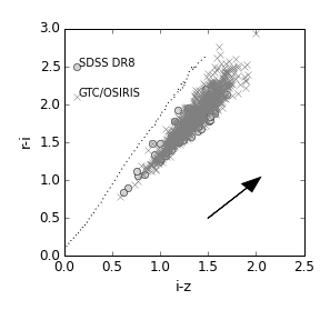Figure 19