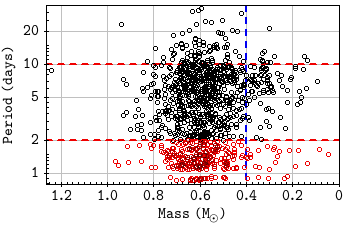 Figure 23
