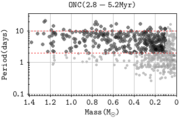 Figure 35
