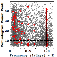 Figure 38
