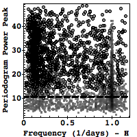 Figure 39